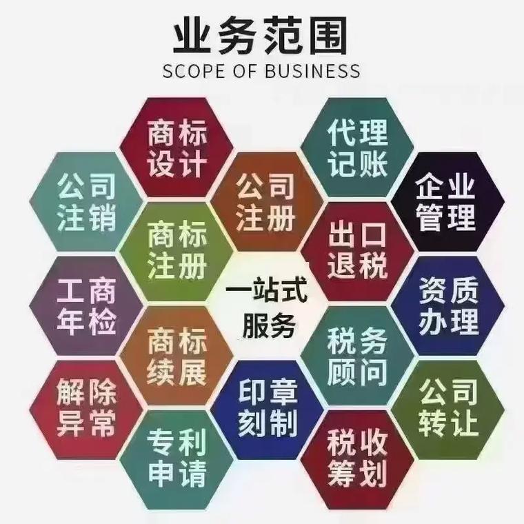 青海代理记账